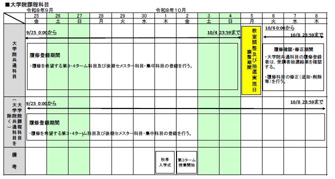 スクリーンショット 2026-07-27 093332.png