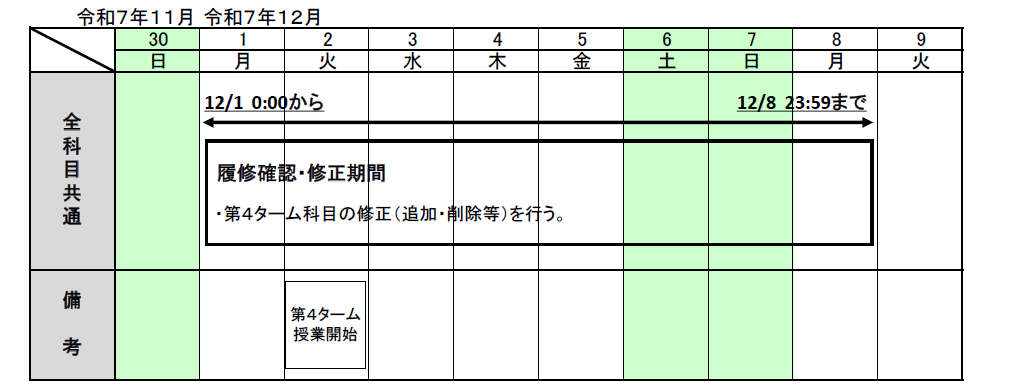 第4ターム履修手続期間.png