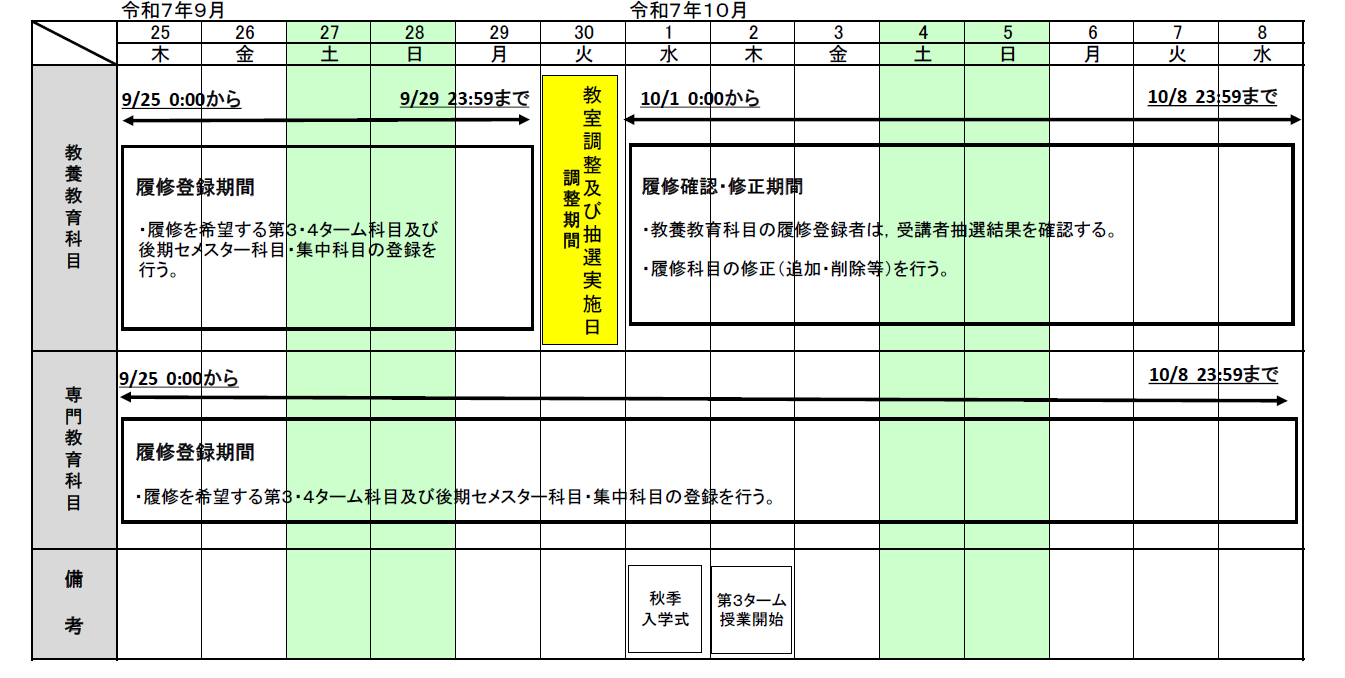 学士課程.png