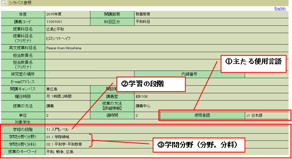 https://momiji.hiroshima-u.ac.jp/momiji-top/learning/assets_c/2015/03/%E3%82%B7%E3%83%A9%E3%83%90%E3%82%B9%E5%8F%82%E7%85%A7-thumb-597x326-4529.png