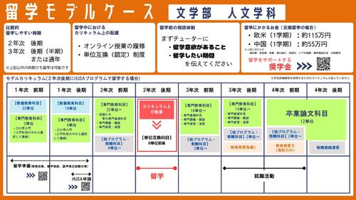 文学部_留学モデルケース_ページ_1.jpg