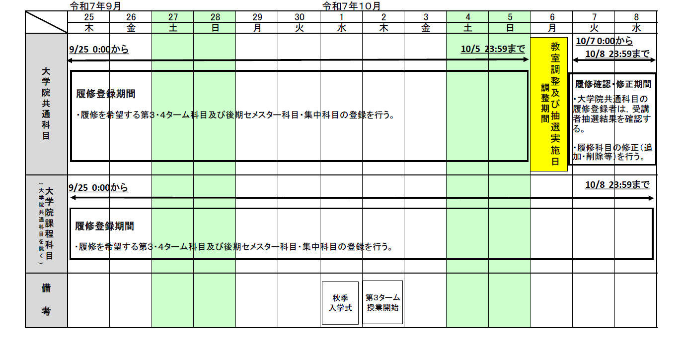大学院課程.png